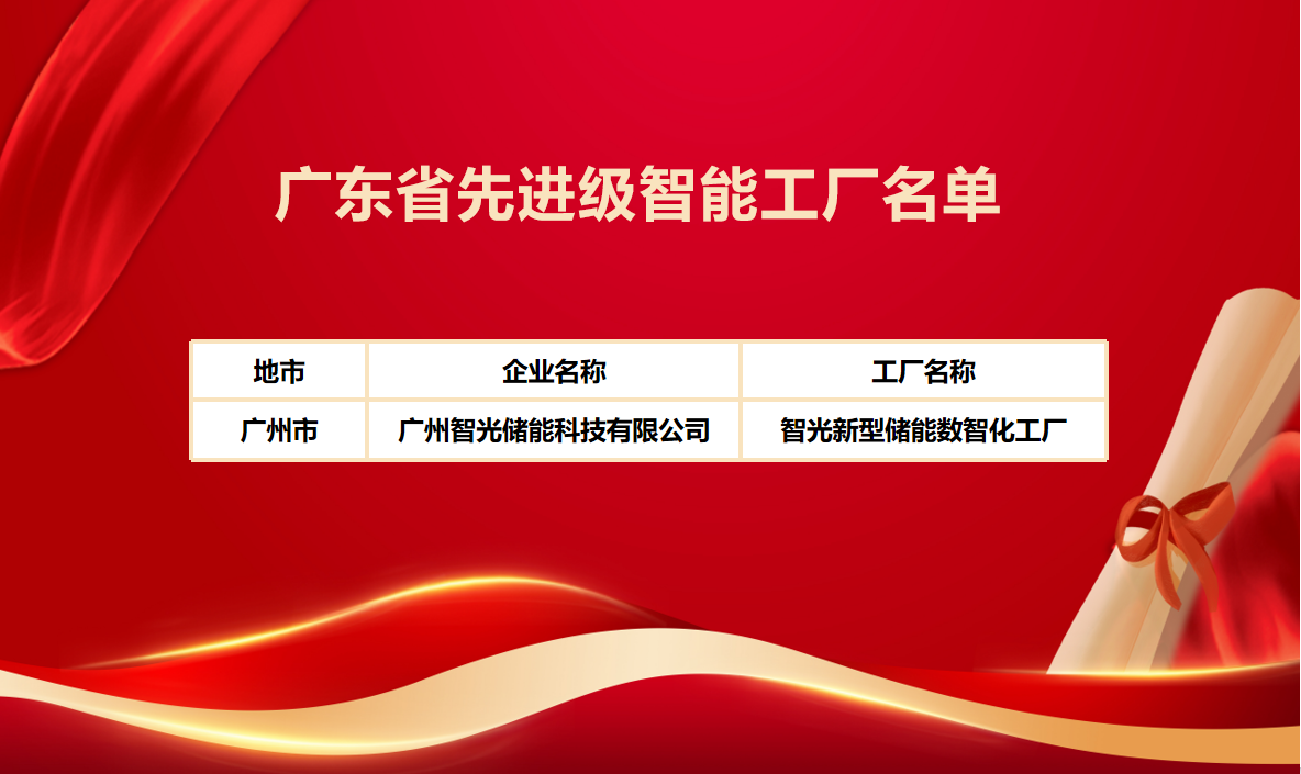 喜報！智光儲能成功獲評“廣東省先進級智能工廠”